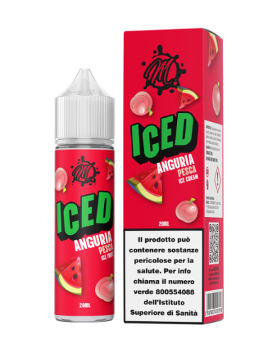 ICED - Anguria Pesca
