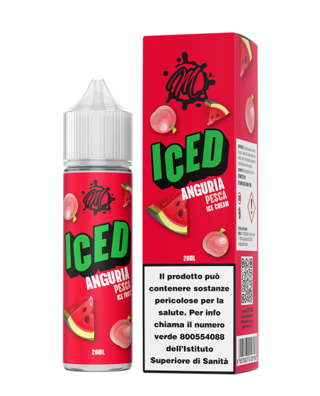ICED - Anguria Pesca